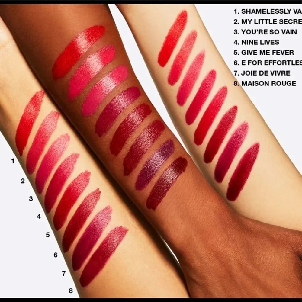 Mac Love Me Lipstick in  Give Me Fever